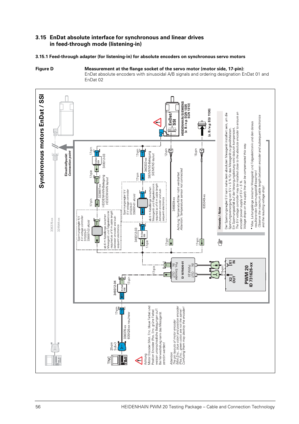 In feed-through mode (listening-in), Figure d, Figure d, figu | Synchronous motors endat / ssi | HEIDENHAIN PWM 20 User Manual | Page 55 / 163