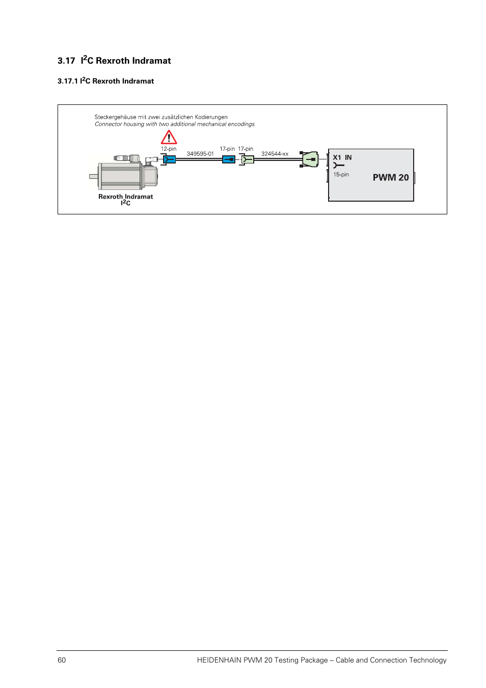 17 i2c rexroth indramat, 1 i2c rexroth indramat | HEIDENHAIN PWM 20 User Manual | Page 59 / 163