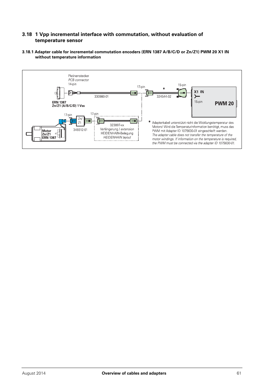 Temperature sensor | HEIDENHAIN PWM 20 User Manual | Page 60 / 163