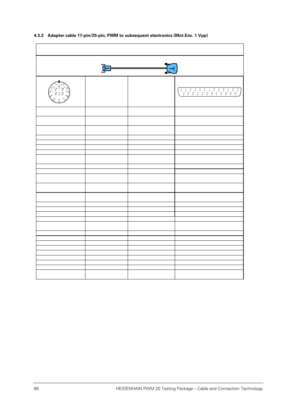 HEIDENHAIN PWM 20 User Manual | Page 65 / 163