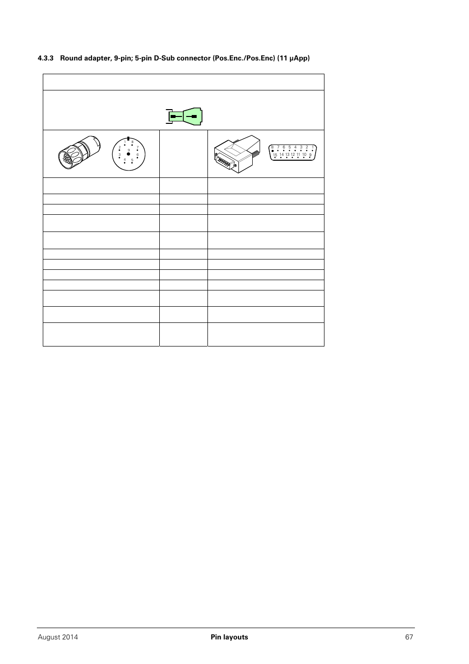 HEIDENHAIN PWM 20 User Manual | Page 66 / 163