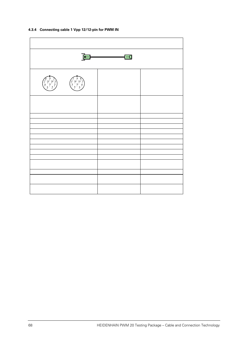 4 connecting cable 1 vpp 12/12-pin for pwm in | HEIDENHAIN PWM 20 User Manual | Page 67 / 163