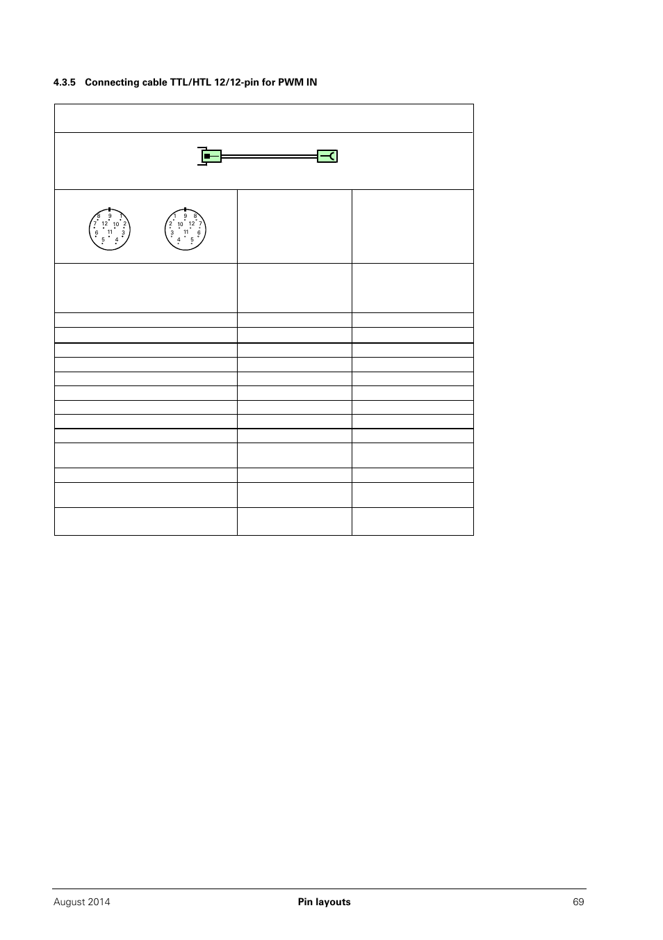 5 connecting cable ttl/htl 12/12-pin for pwm in | HEIDENHAIN PWM 20 User Manual | Page 68 / 163