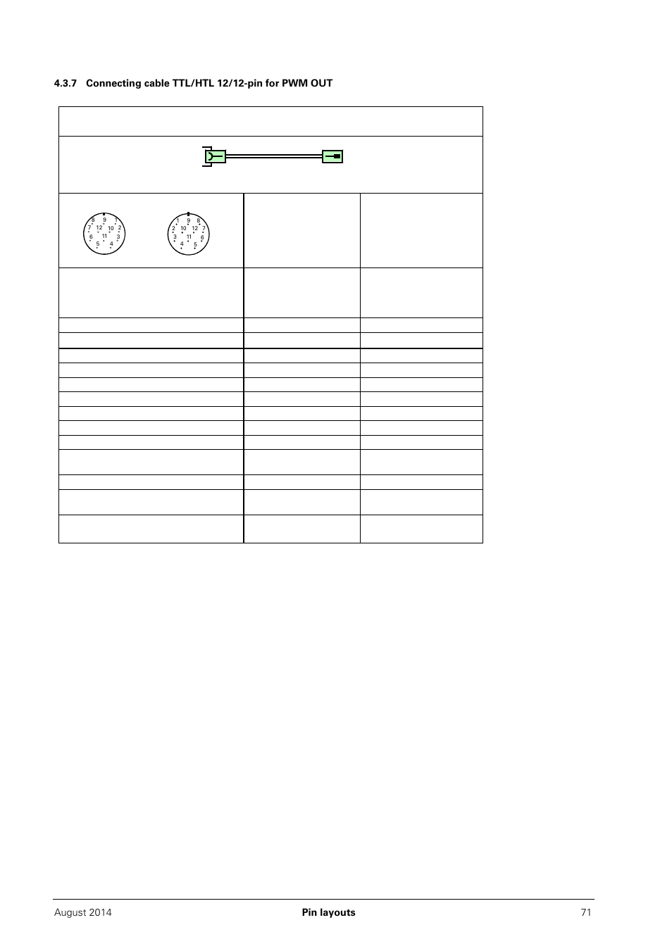 7 connecting cable ttl/htl 12/12-pin for pwm out | HEIDENHAIN PWM 20 User Manual | Page 70 / 163