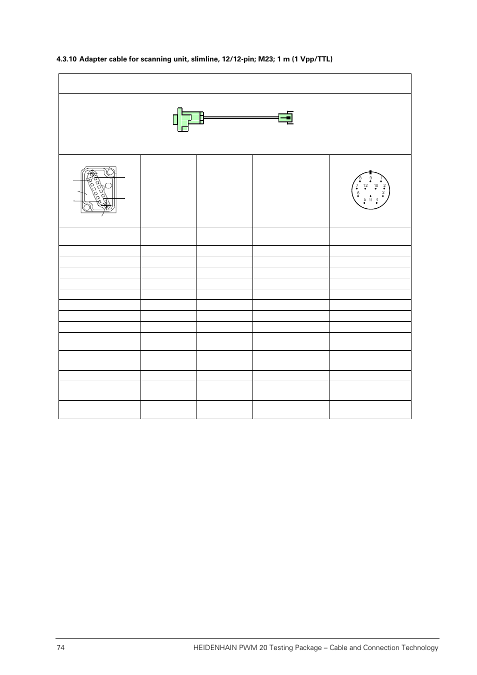 HEIDENHAIN PWM 20 User Manual | Page 73 / 163