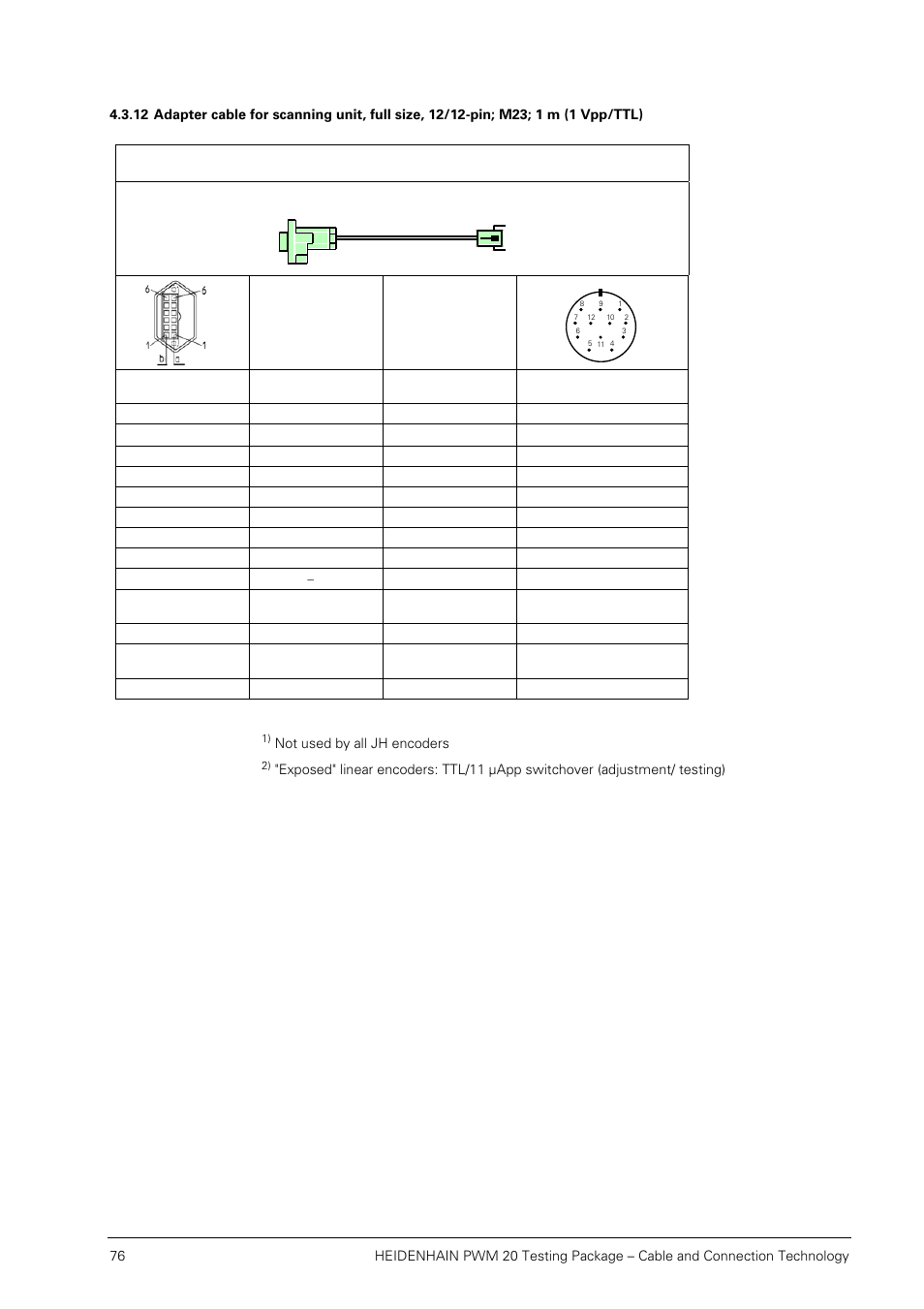 HEIDENHAIN PWM 20 User Manual | Page 75 / 163