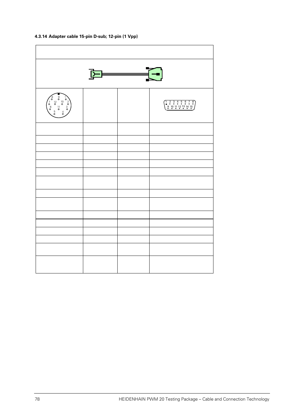 14 adapter cable 15-pin d-sub; 12-pin (1 vpp) | HEIDENHAIN PWM 20 User Manual | Page 77 / 163