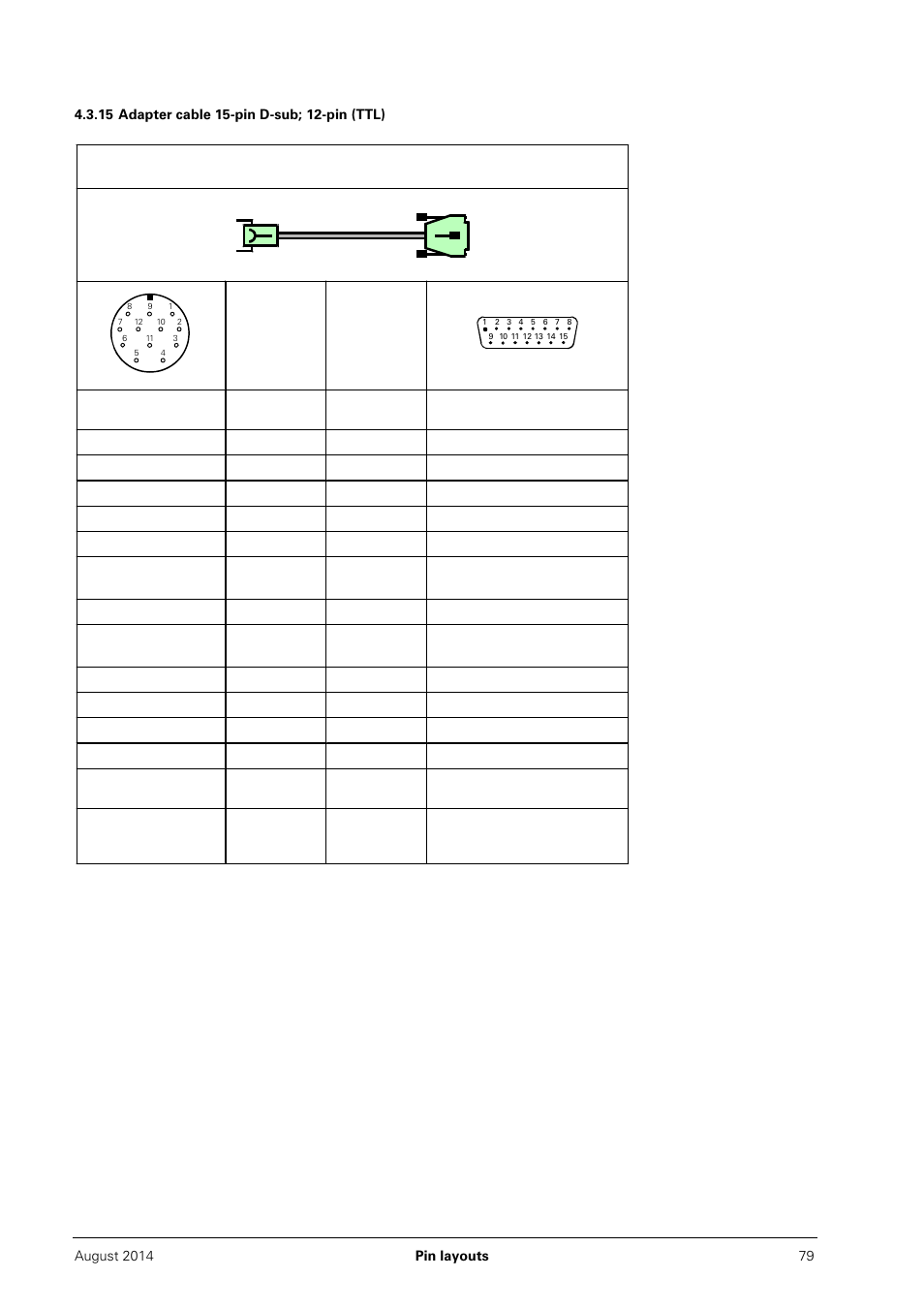 15 adapter cable 15-pin d-sub; 12-pin (ttl) | HEIDENHAIN PWM 20 User Manual | Page 78 / 163