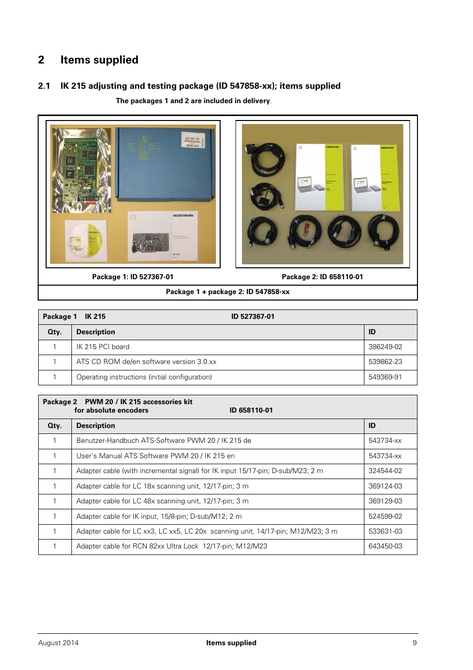2 items supplied, 2items supplied | HEIDENHAIN PWM 20 User Manual | Page 8 / 163