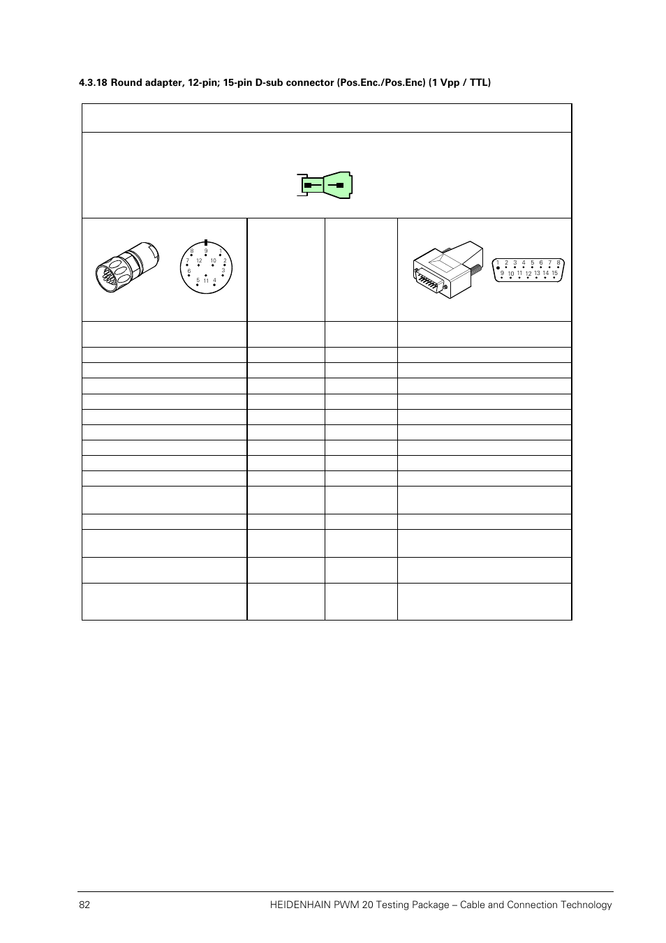 HEIDENHAIN PWM 20 User Manual | Page 81 / 163