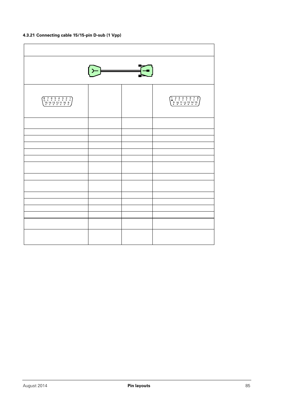 21 connecting cable 15/15-pin d-sub (1 vpp) | HEIDENHAIN PWM 20 User Manual | Page 84 / 163