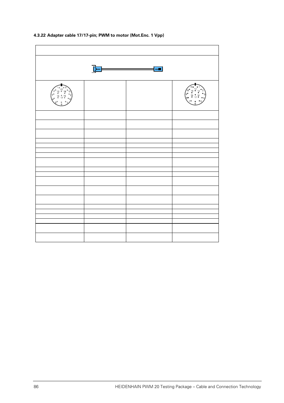 HEIDENHAIN PWM 20 User Manual | Page 85 / 163