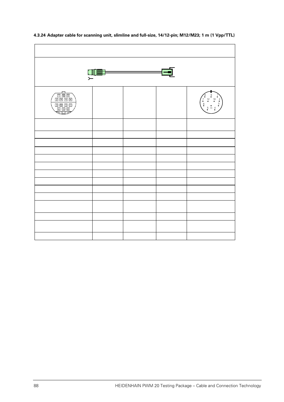 HEIDENHAIN PWM 20 User Manual | Page 87 / 163