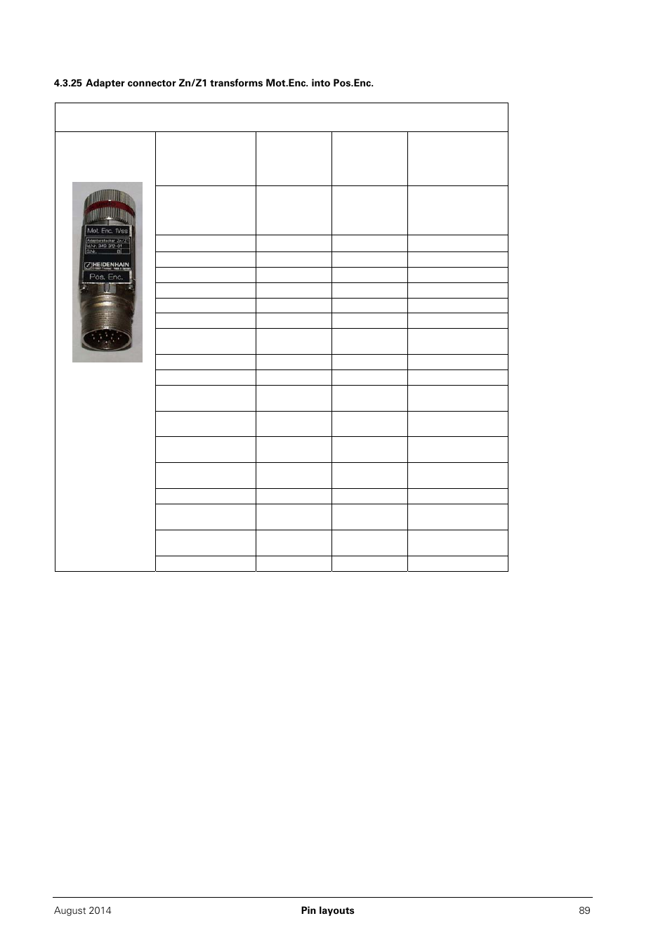 HEIDENHAIN PWM 20 User Manual | Page 88 / 163