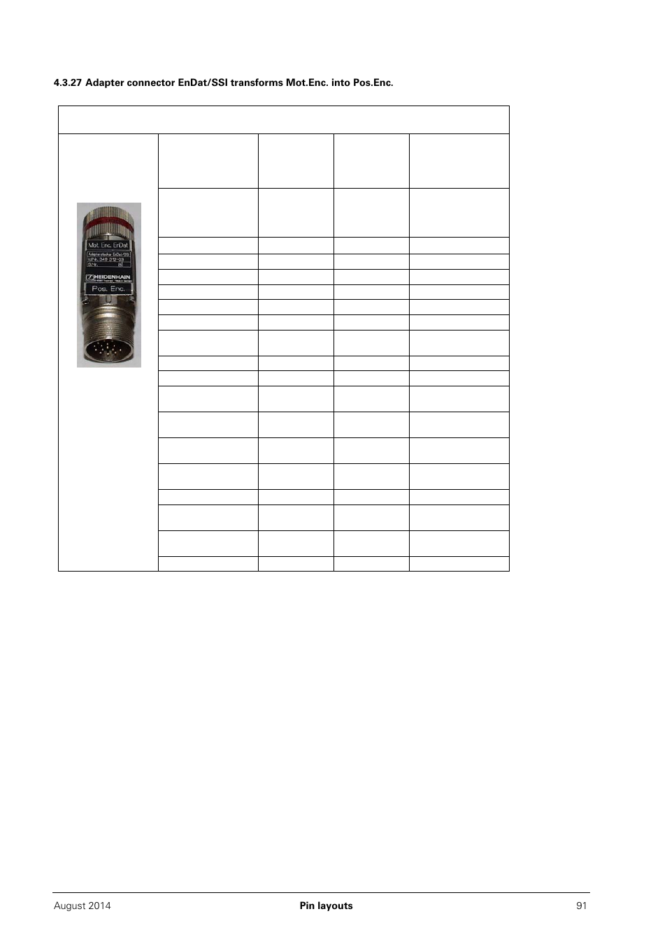 HEIDENHAIN PWM 20 User Manual | Page 90 / 163