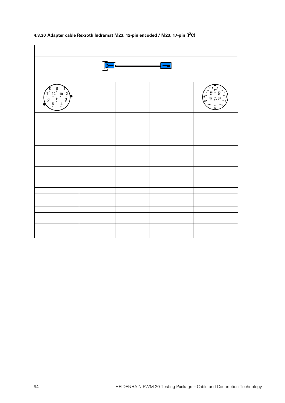 HEIDENHAIN PWM 20 User Manual | Page 93 / 163