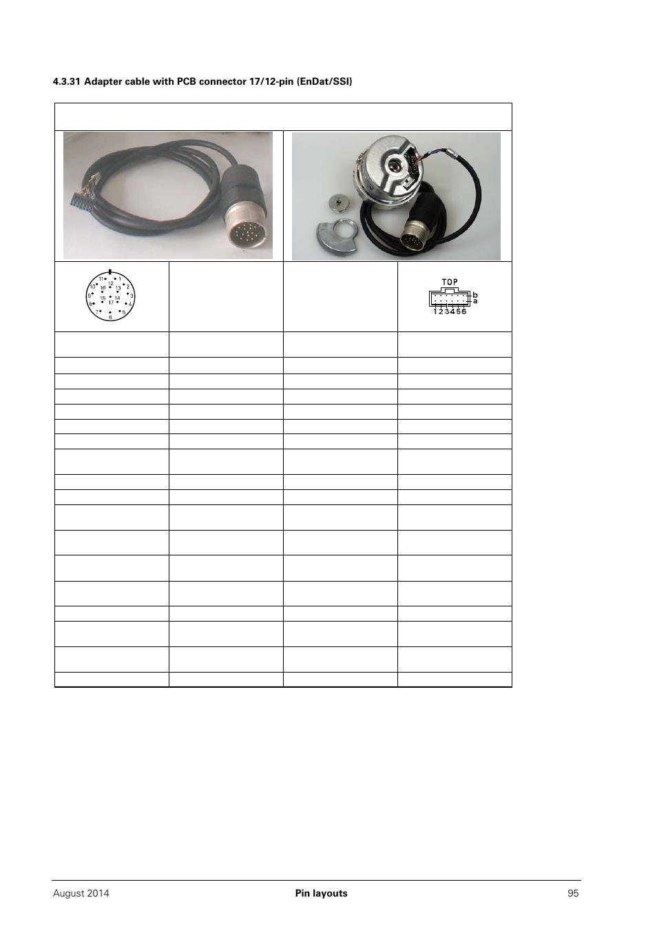 HEIDENHAIN PWM 20 User Manual | Page 94 / 163