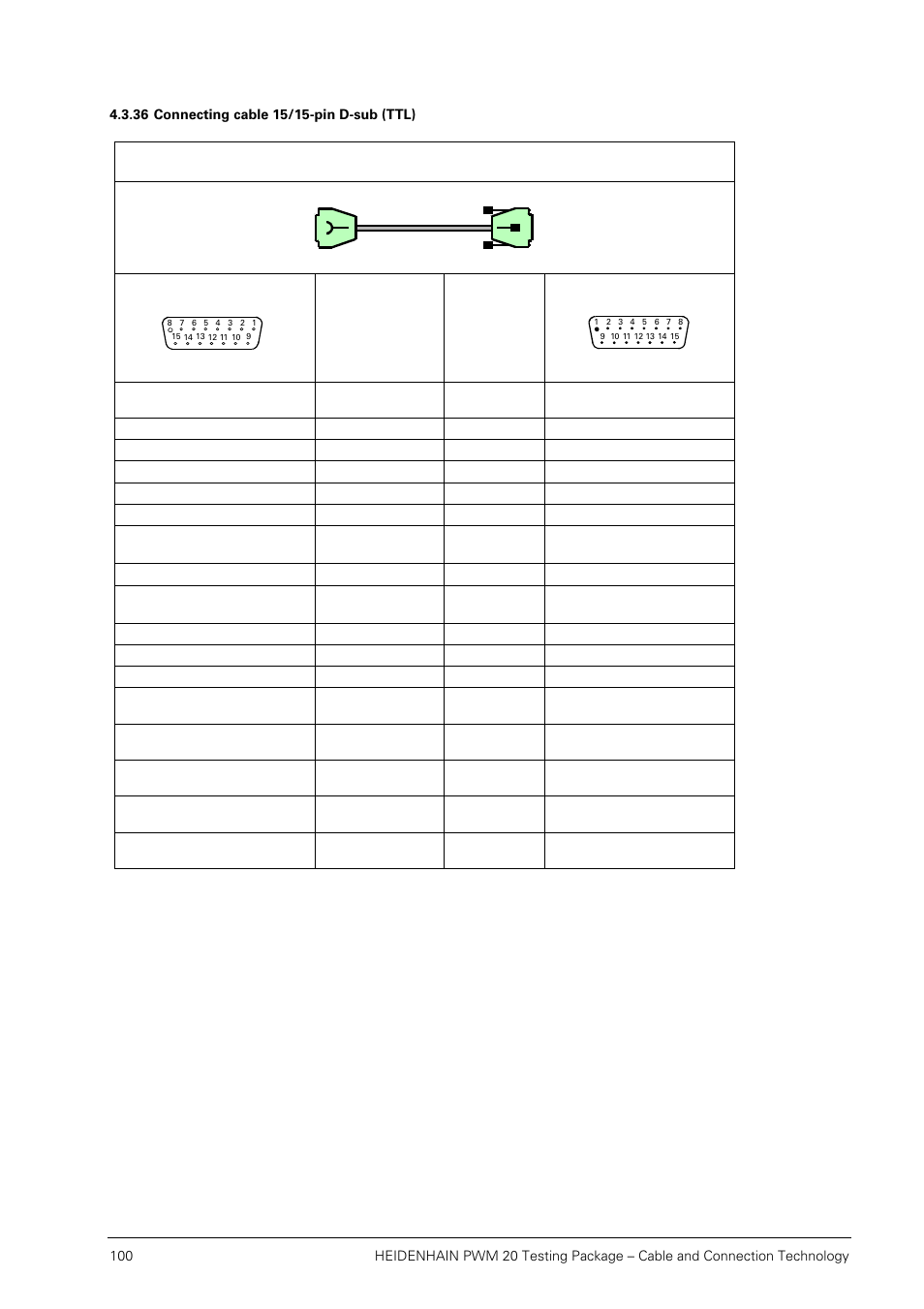 36 connecting cable 15/15-pin d-sub (ttl) | HEIDENHAIN PWM 20 User Manual | Page 99 / 163