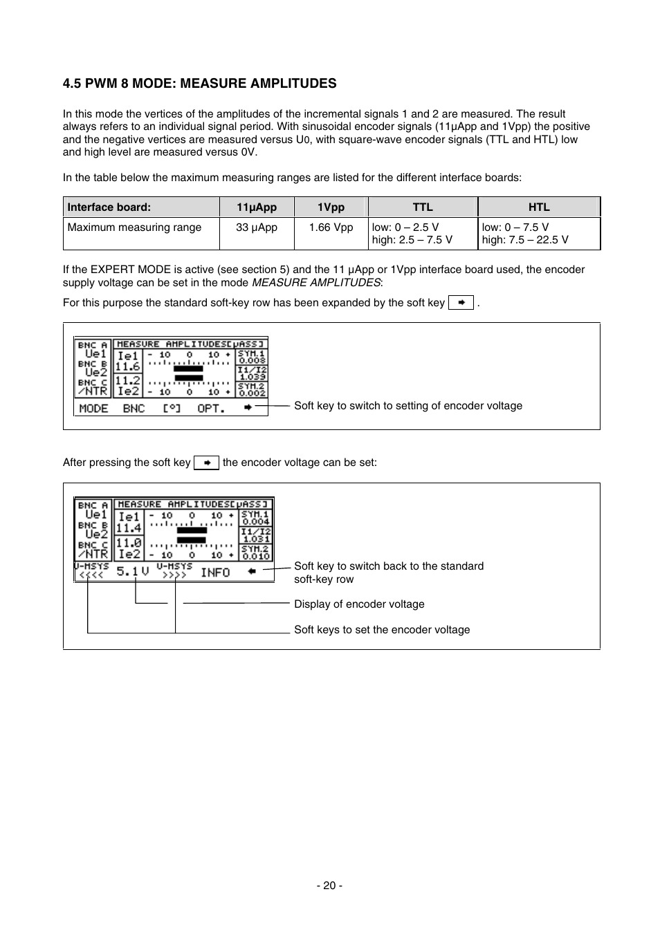 5 pwm 8 mode: measure amplitudes | HEIDENHAIN PWM 8 User Manual | Page 20 / 90