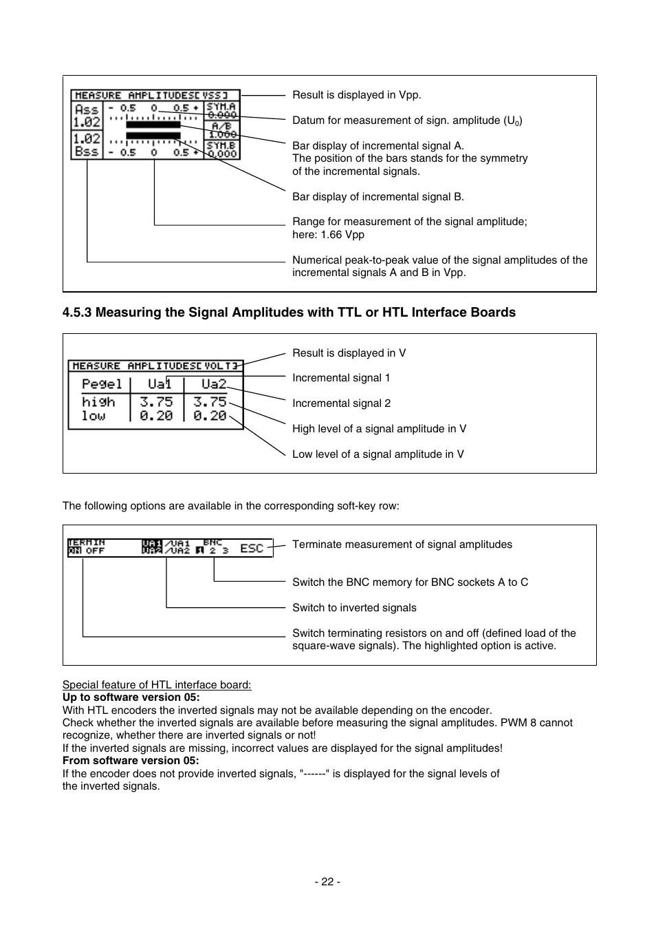 HEIDENHAIN PWM 8 User Manual | Page 22 / 90