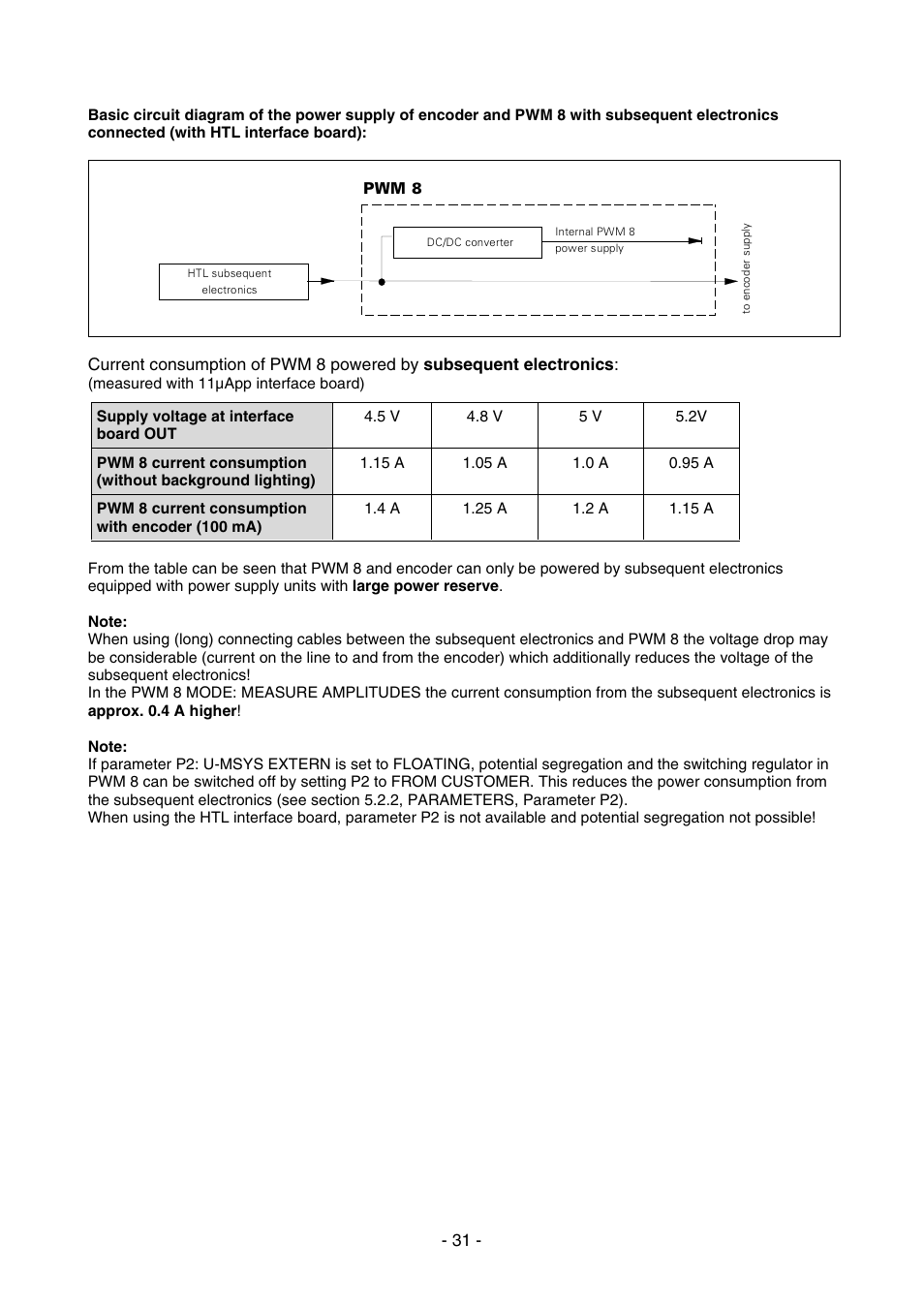 HEIDENHAIN PWM 8 User Manual | Page 31 / 90