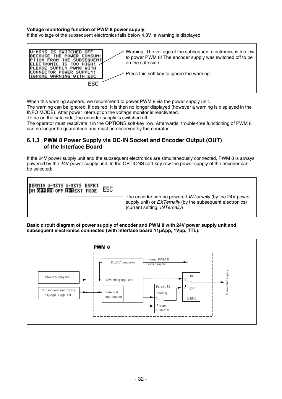 HEIDENHAIN PWM 8 User Manual | Page 32 / 90