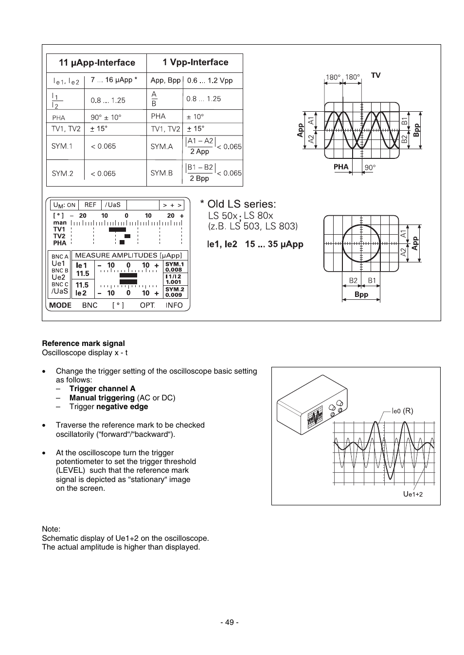 HEIDENHAIN PWM 8 User Manual | Page 49 / 90