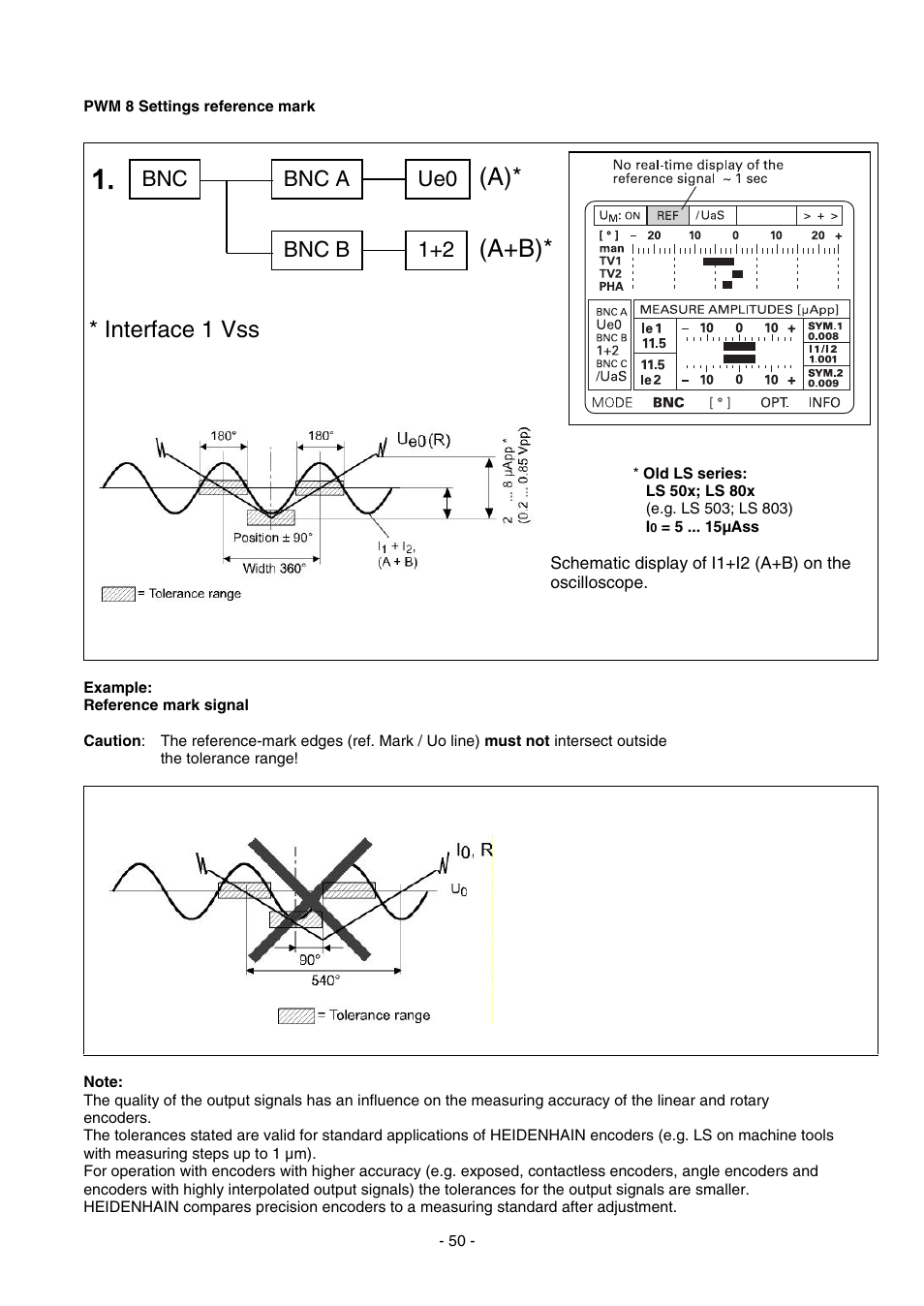 A+b), Interface 1 vss, Bnc bnc a ue0 | Bnc b 1+2 | HEIDENHAIN PWM 8 User Manual | Page 50 / 90