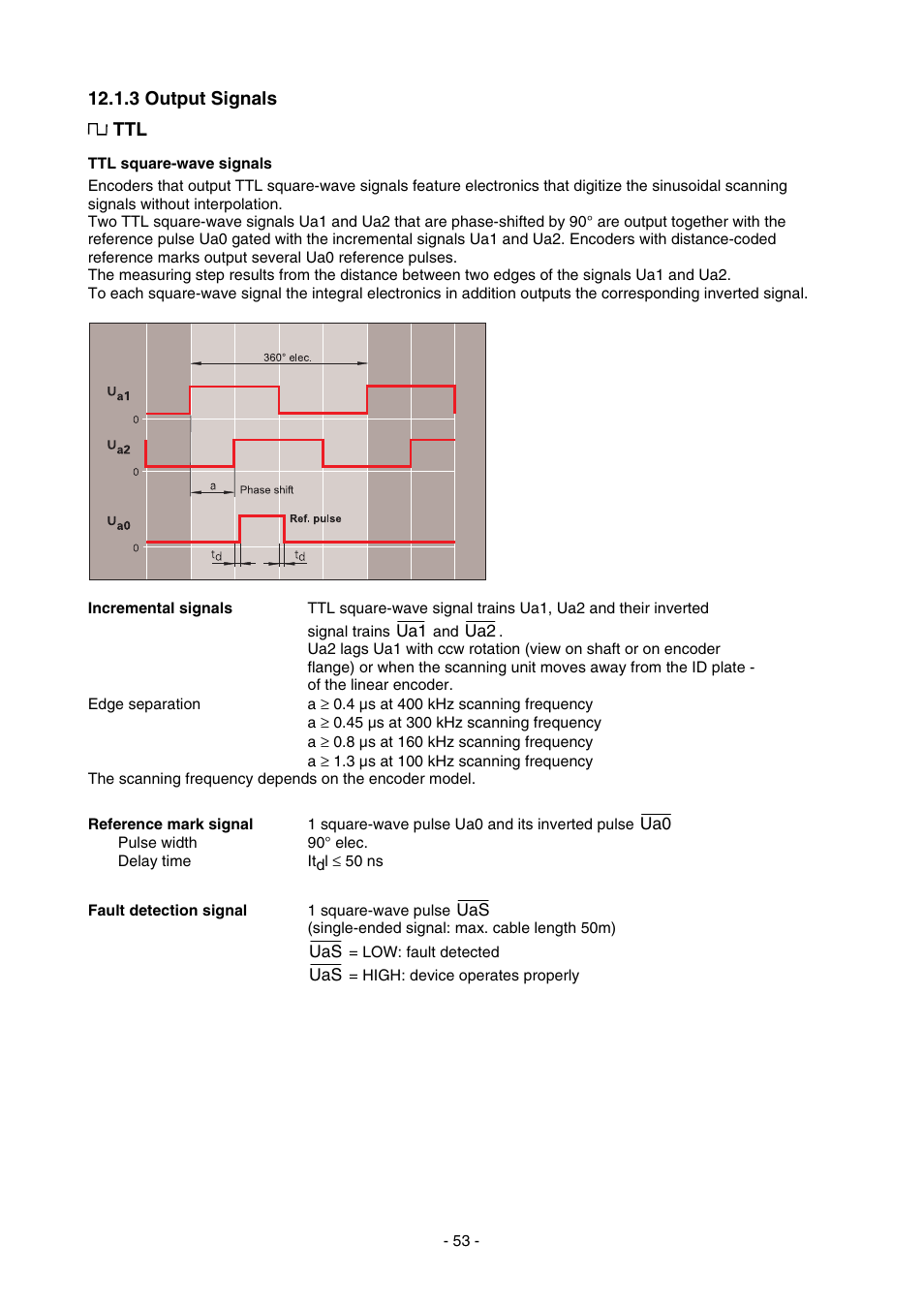 3 output signals ttl | HEIDENHAIN PWM 8 User Manual | Page 53 / 90