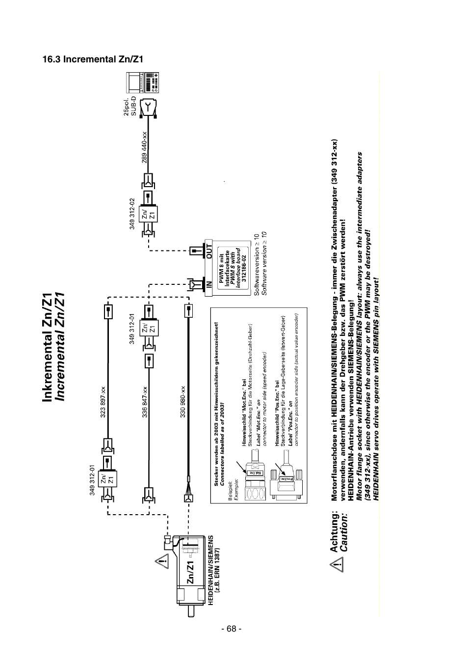 HEIDENHAIN PWM 8 User Manual | Page 68 / 90