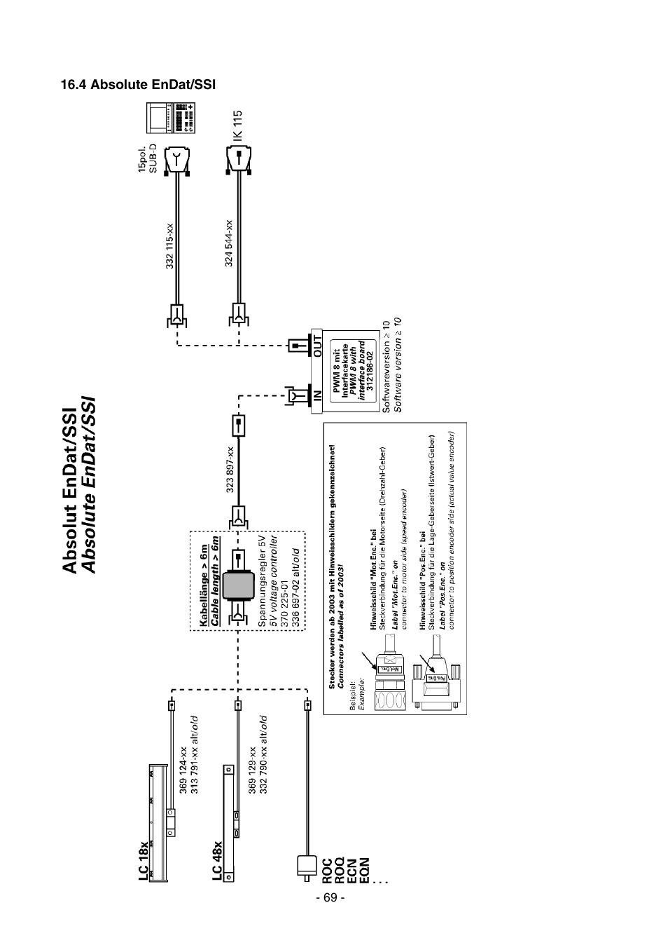 HEIDENHAIN PWM 8 User Manual | Page 69 / 90