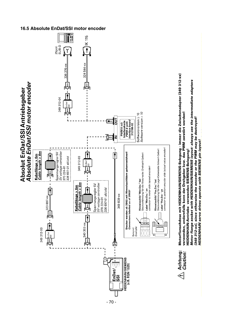 HEIDENHAIN PWM 8 User Manual | Page 70 / 90