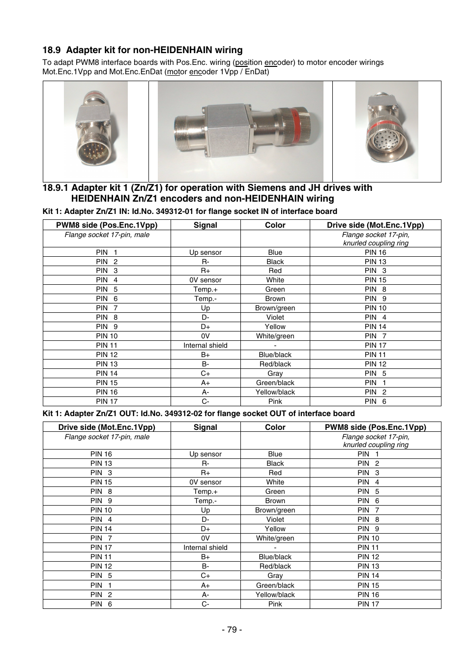 9 adapter kit for non-heidenhain wiring | HEIDENHAIN PWM 8 User Manual | Page 79 / 90