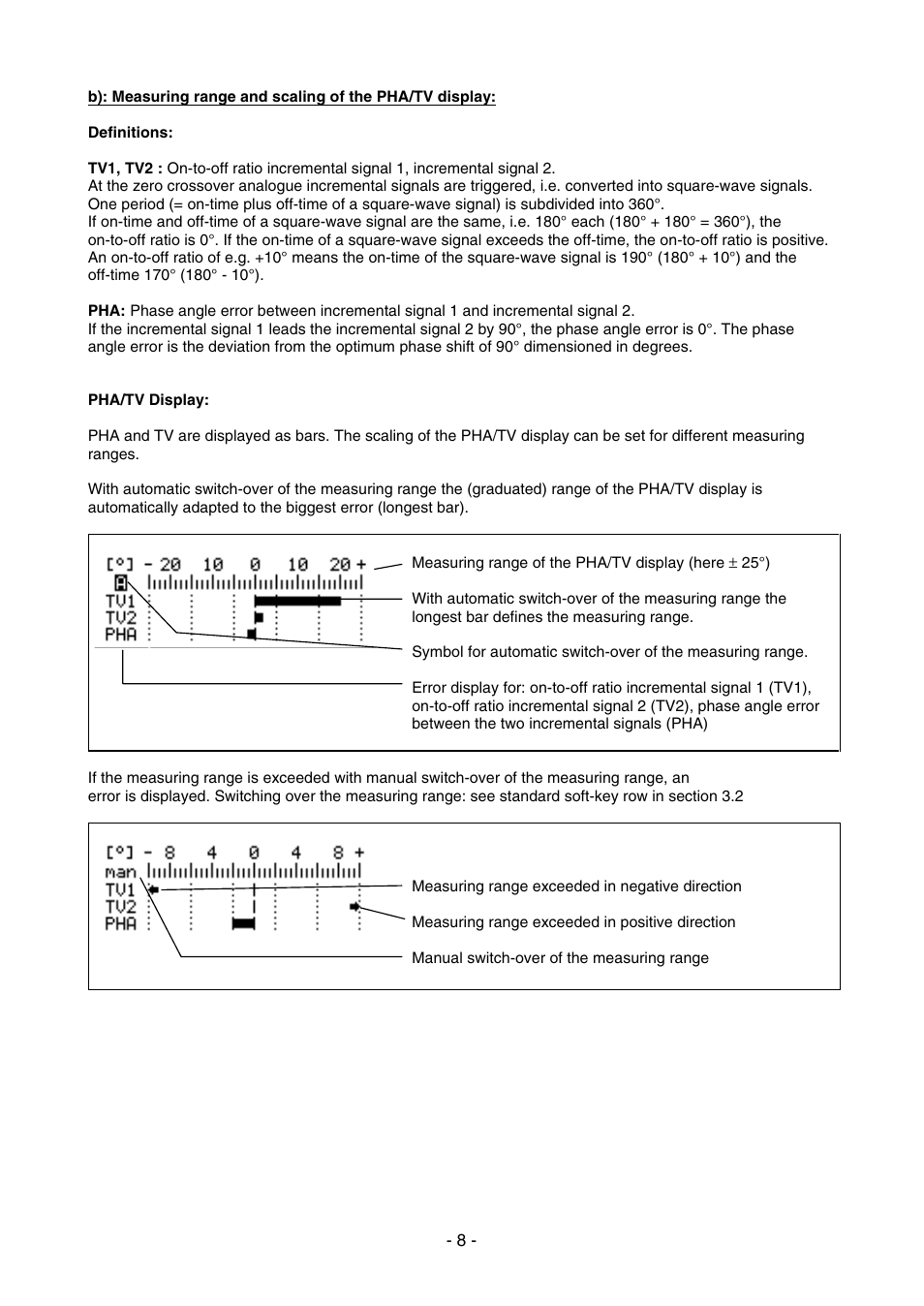 HEIDENHAIN PWM 8 User Manual | Page 8 / 90