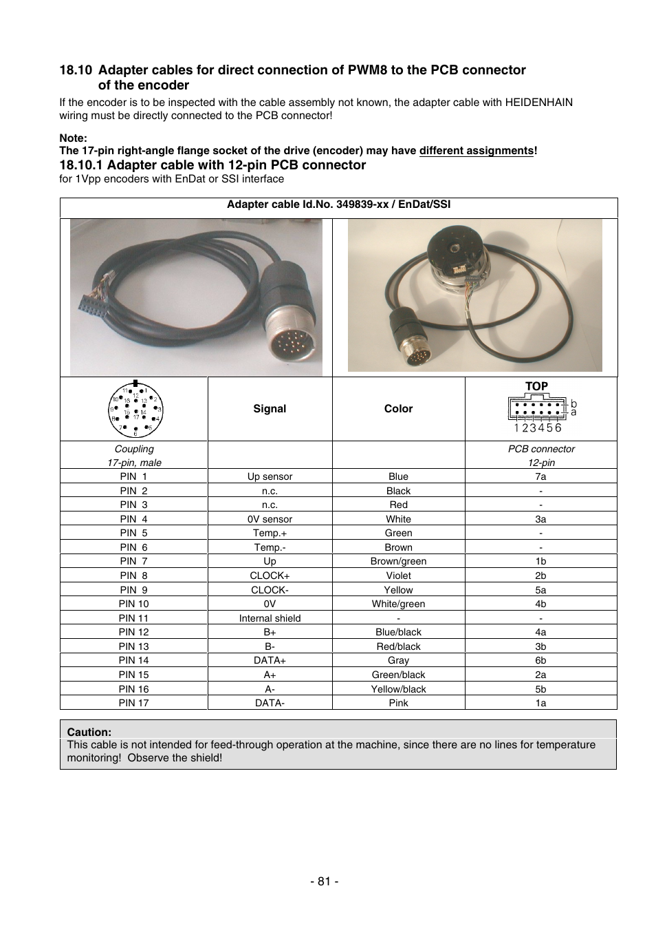 1 adapter cable with 12-pin pcb connector | HEIDENHAIN PWM 8 User Manual | Page 81 / 90