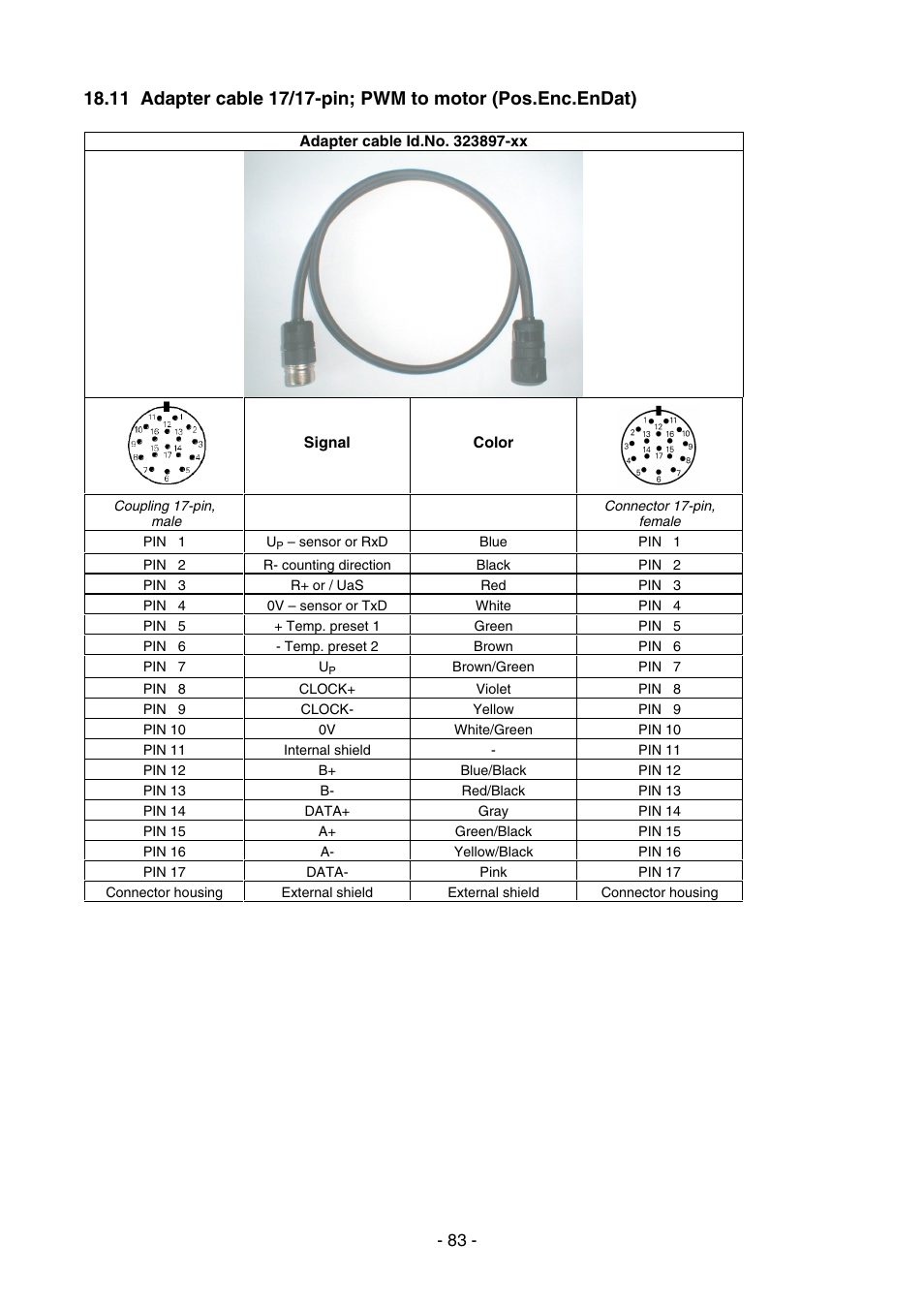 HEIDENHAIN PWM 8 User Manual | Page 83 / 90