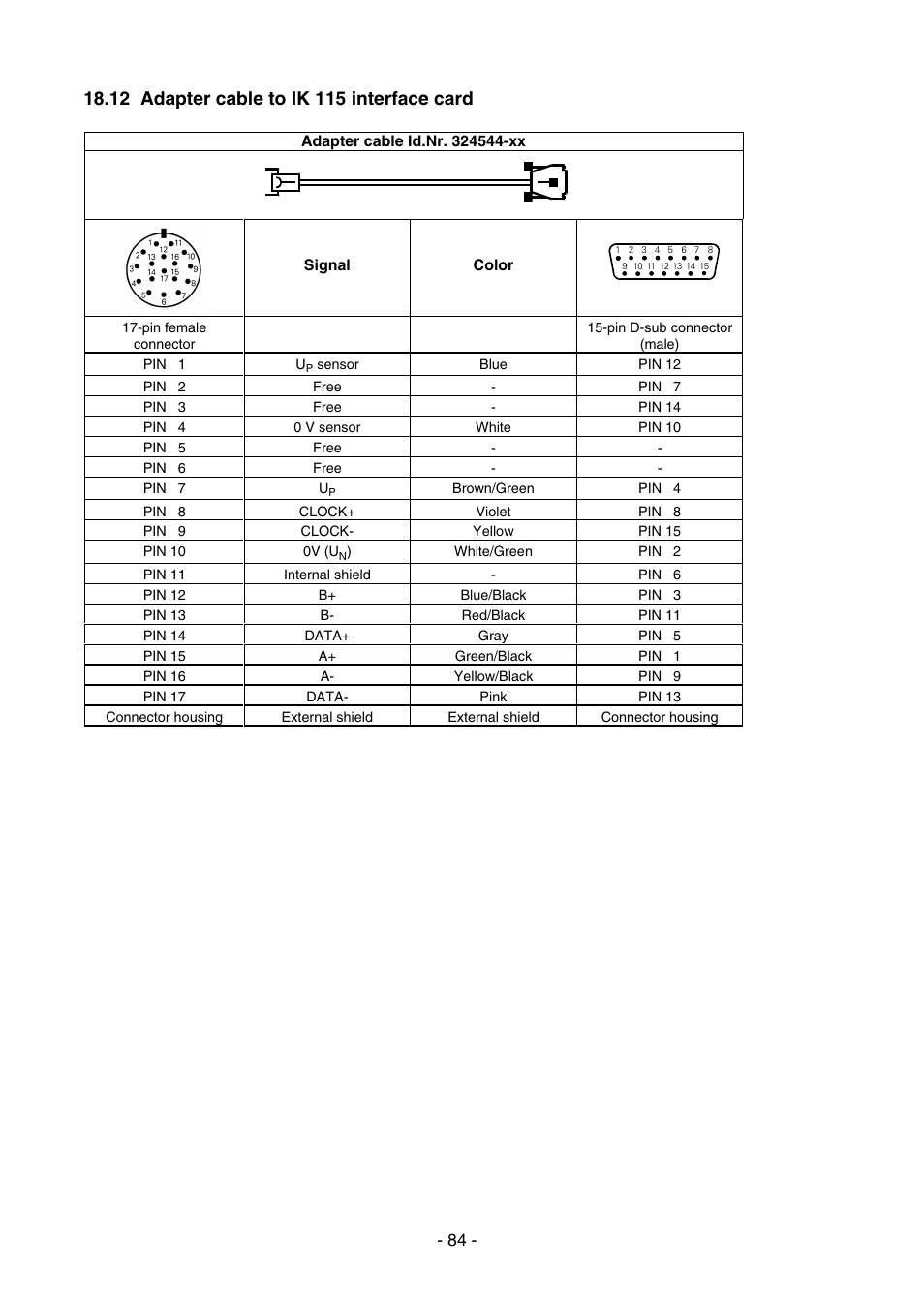 HEIDENHAIN PWM 8 User Manual | Page 84 / 90
