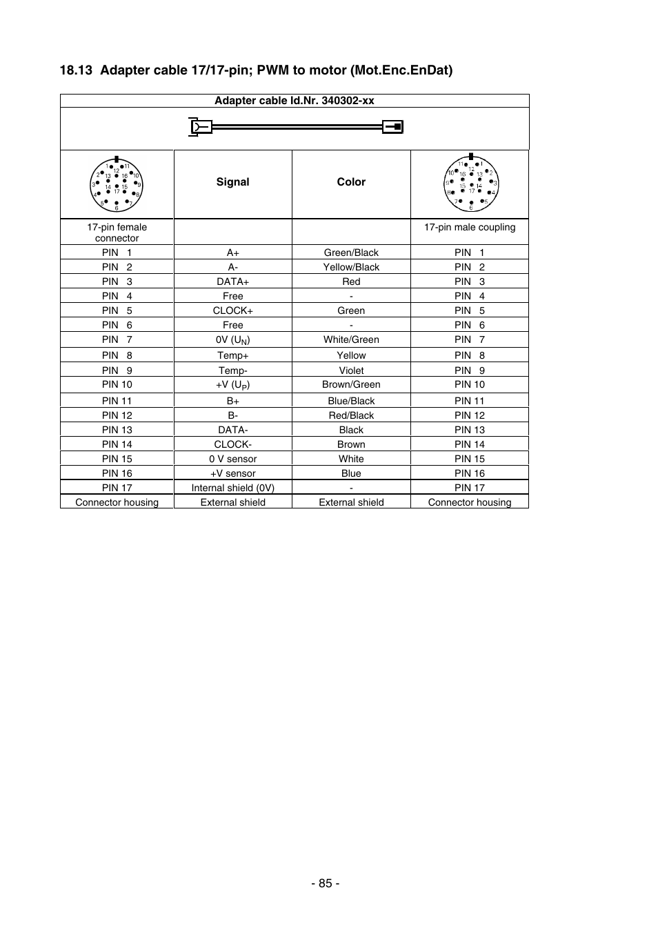 HEIDENHAIN PWM 8 User Manual | Page 85 / 90