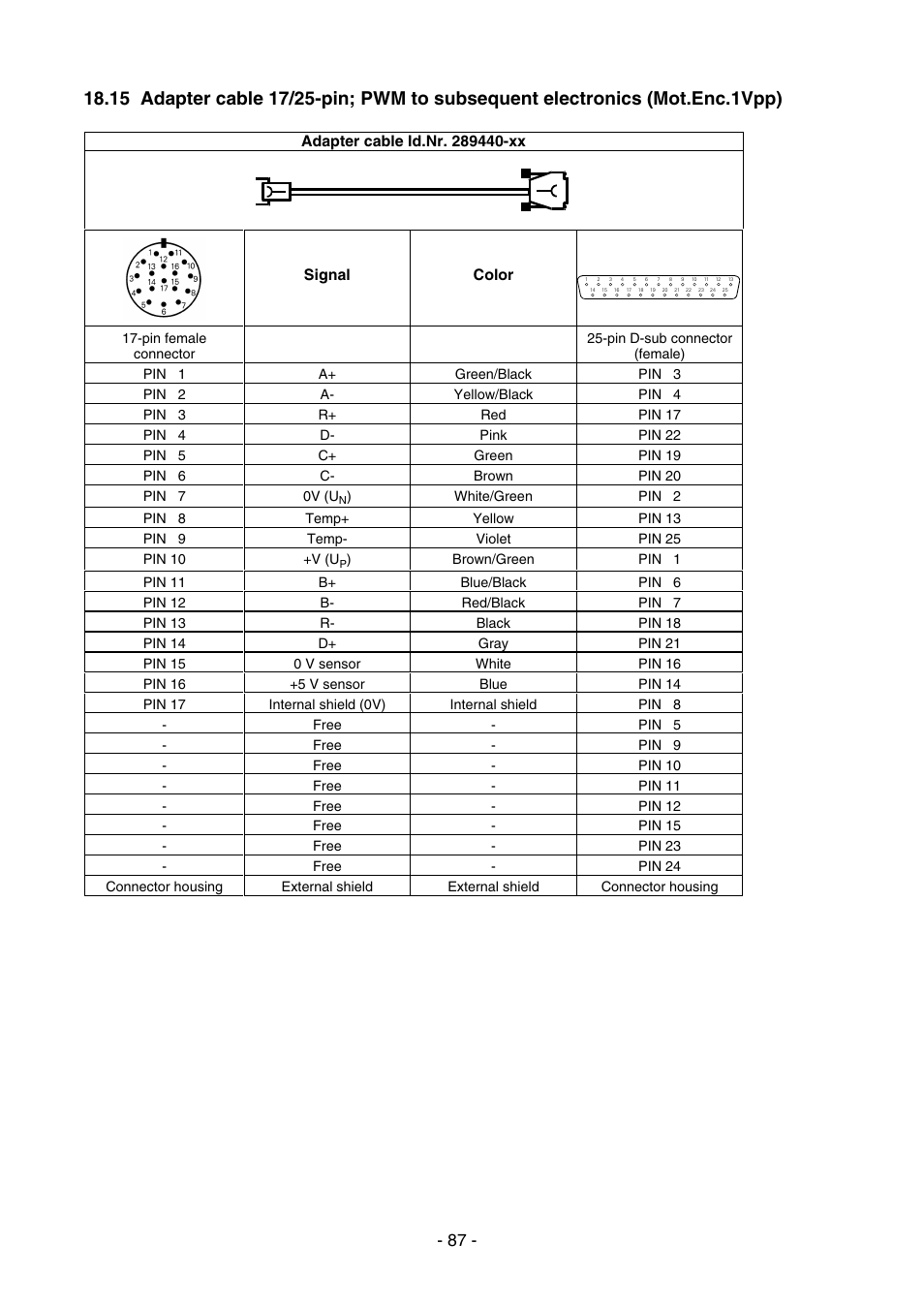 HEIDENHAIN PWM 8 User Manual | Page 87 / 90