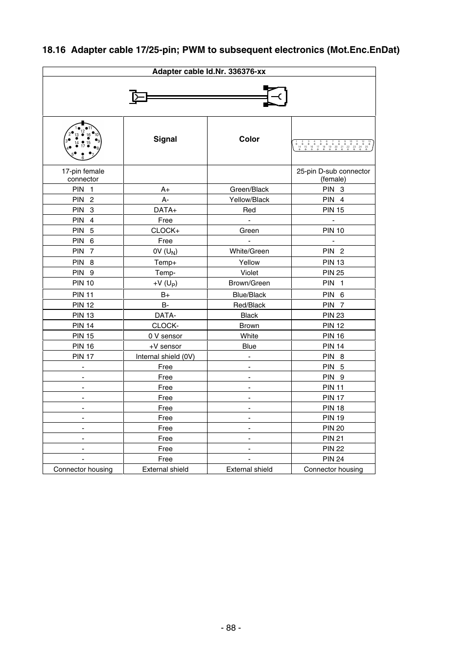 HEIDENHAIN PWM 8 User Manual | Page 88 / 90