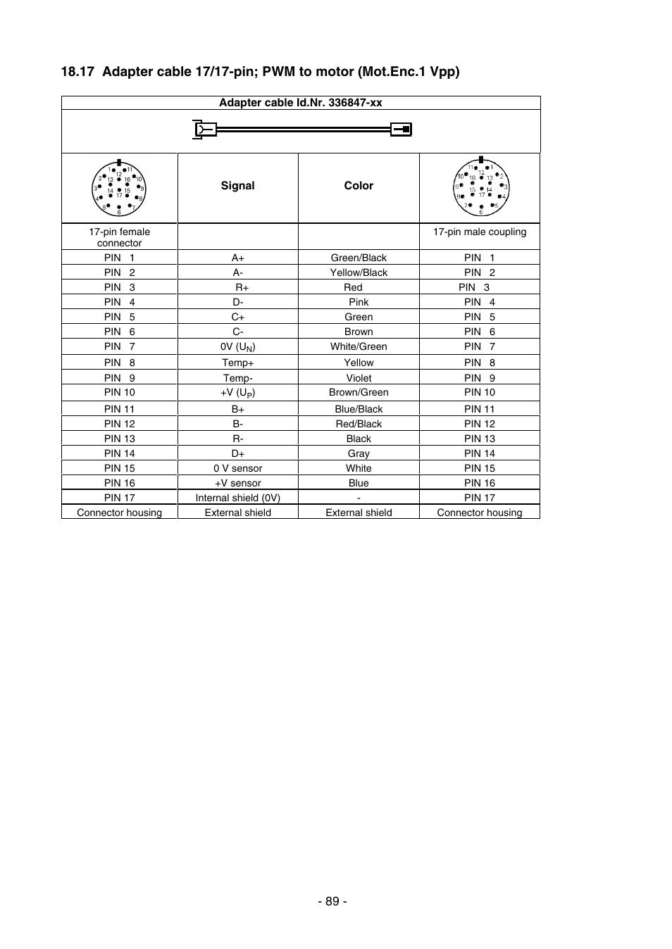 HEIDENHAIN PWM 8 User Manual | Page 89 / 90