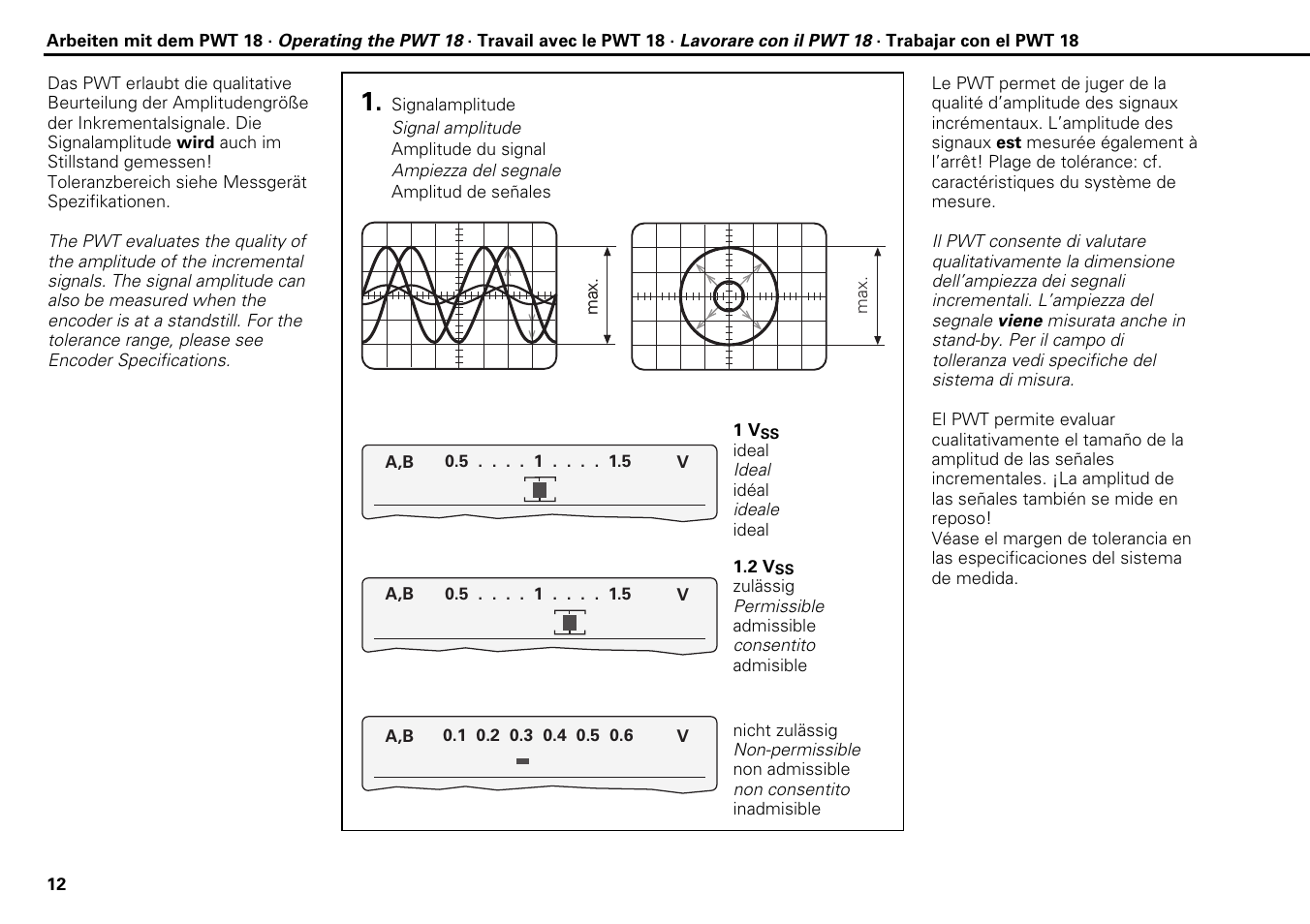 HEIDENHAIN PWT 10 User Manual | Page 12 / 24
