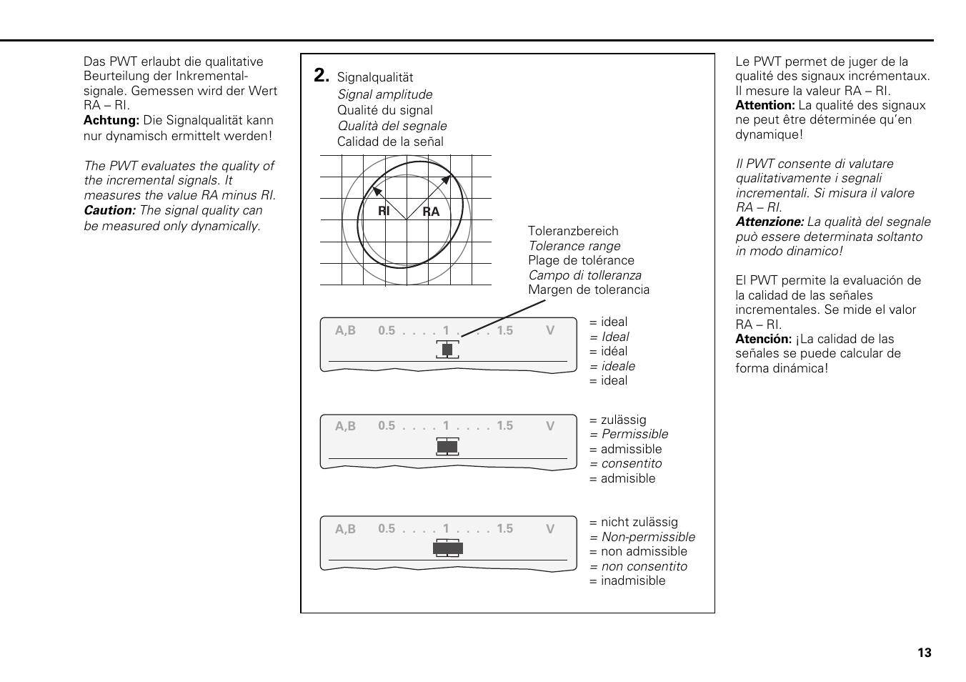 HEIDENHAIN PWT 10 User Manual | Page 13 / 24