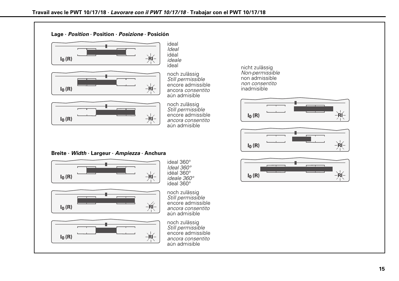 HEIDENHAIN PWT 10 User Manual | Page 15 / 24