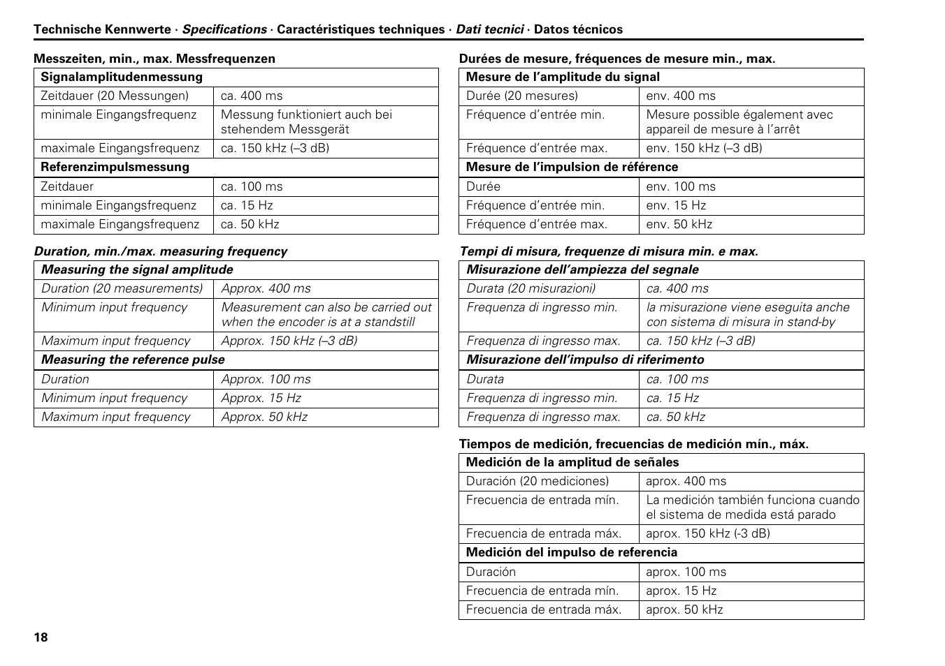 HEIDENHAIN PWT 10 User Manual | Page 18 / 24