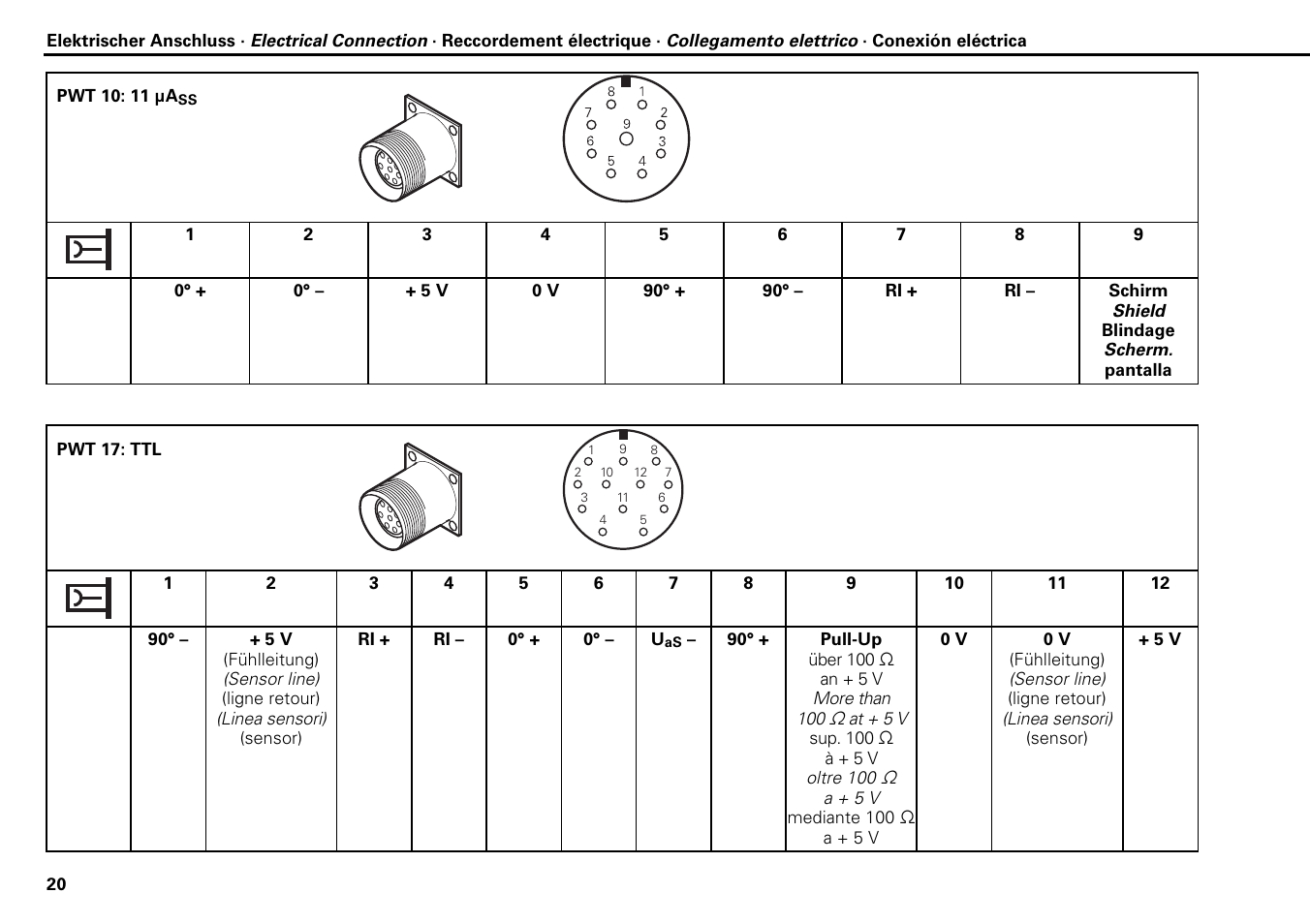 HEIDENHAIN PWT 10 User Manual | Page 20 / 24