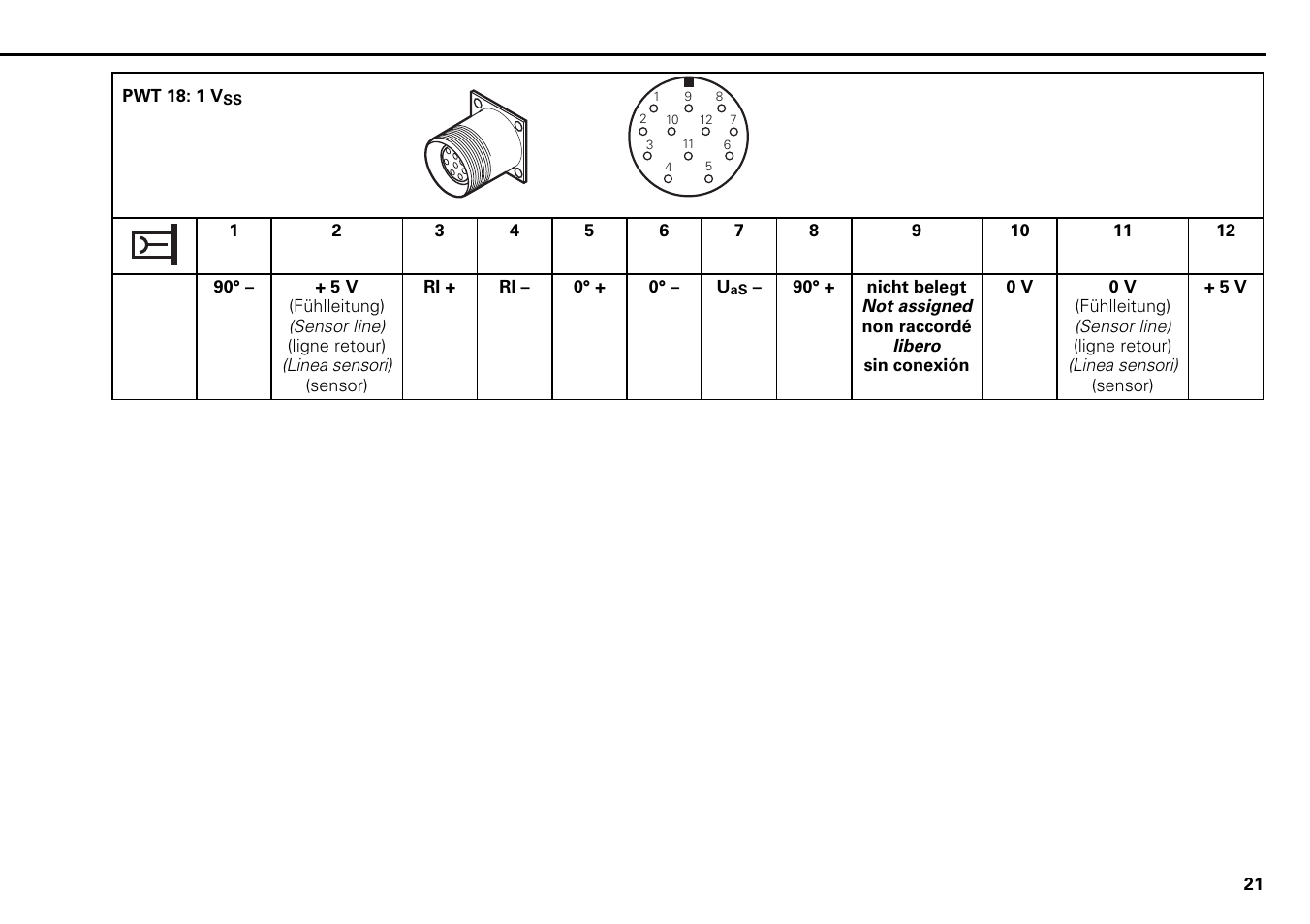 HEIDENHAIN PWT 10 User Manual | Page 21 / 24