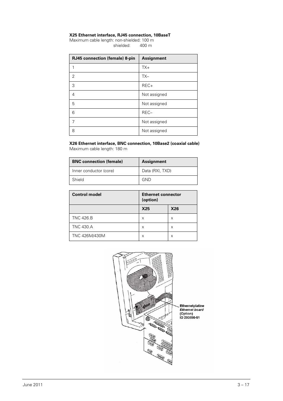HEIDENHAIN SHB Data Interfaces for HEIDENHAIN User Manual | Page 16 / 100