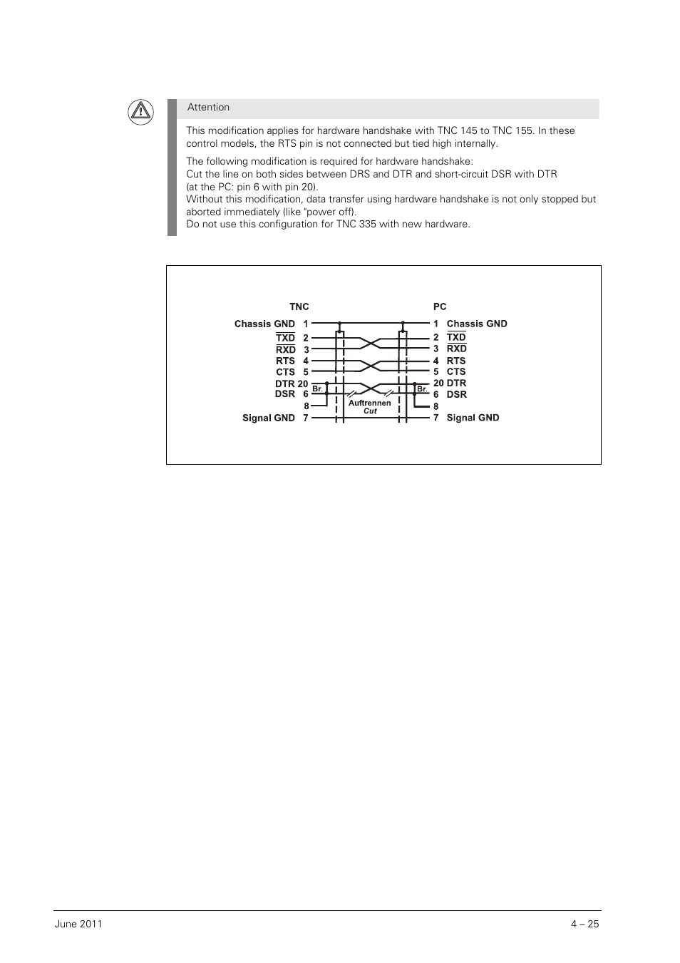 HEIDENHAIN SHB Data Interfaces for HEIDENHAIN User Manual | Page 24 / 100