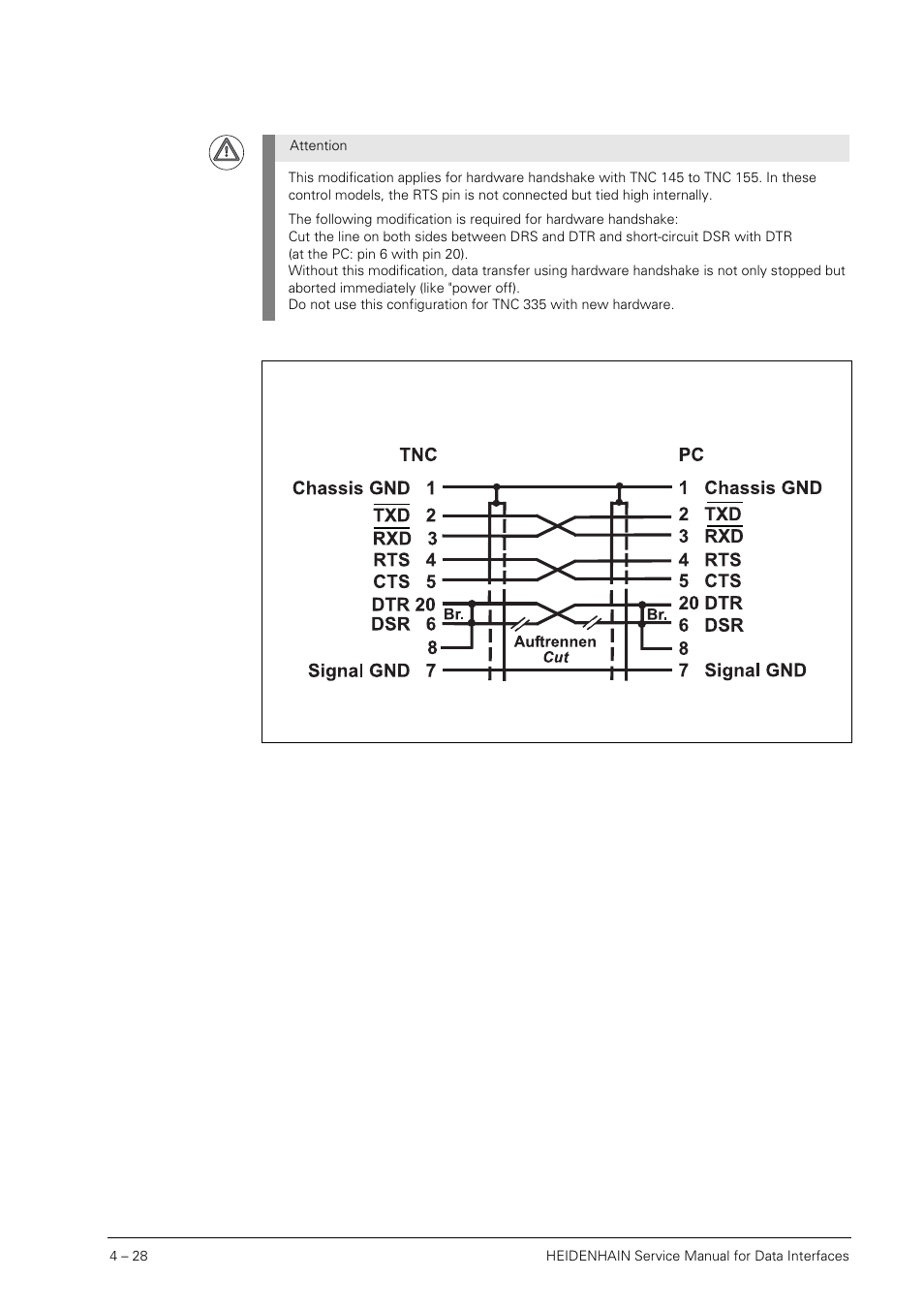 HEIDENHAIN SHB Data Interfaces for HEIDENHAIN User Manual | Page 27 / 100